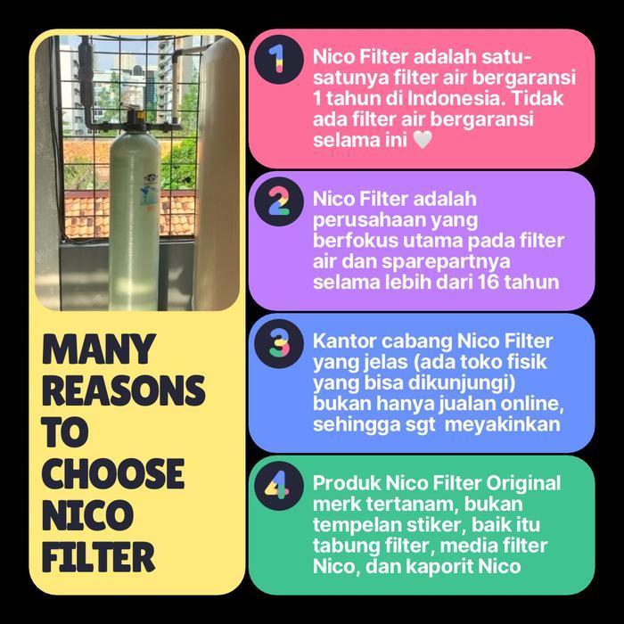 canaicoseller Media Filter Air / Saringan Air / Nico Filter