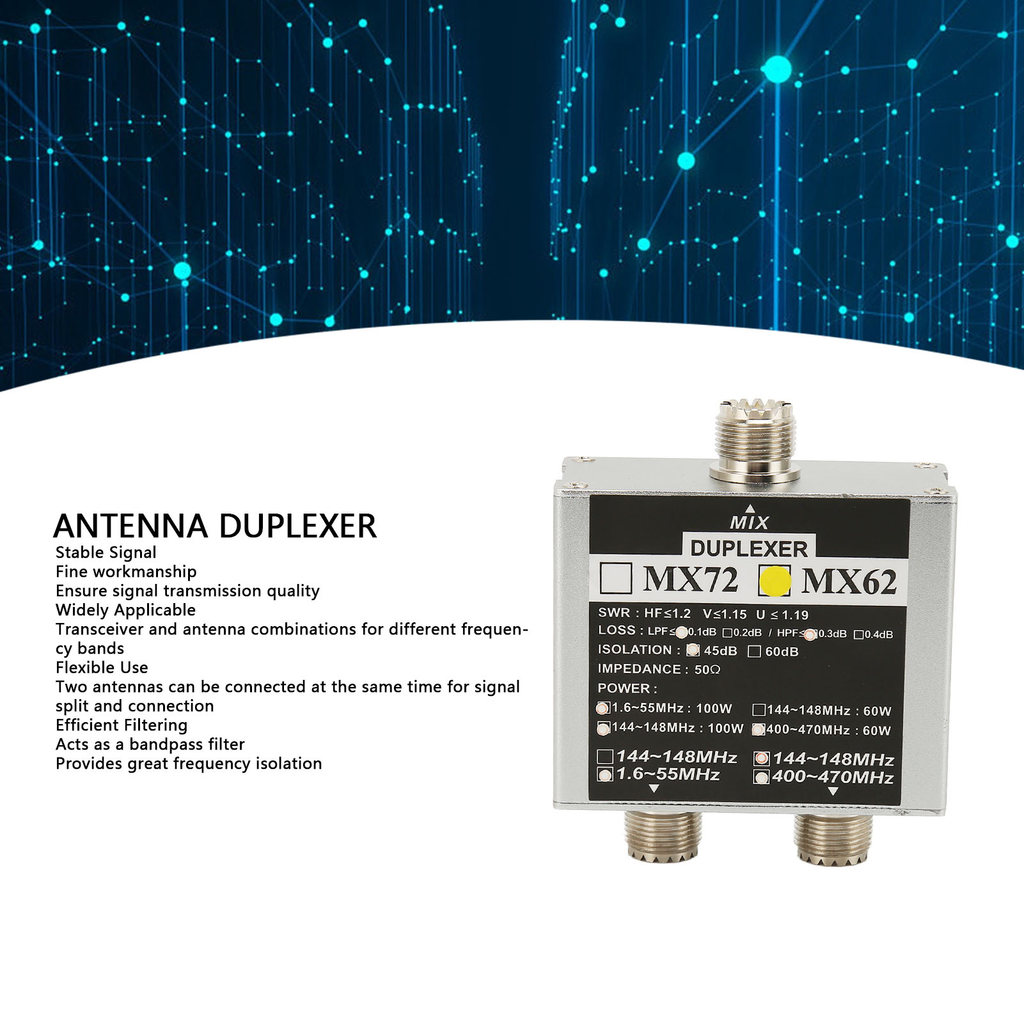 Zerro Antenna Combiner VHF UHF HF Short  3 Band Transit Station Combiner Duplexer Transceiver Duplex