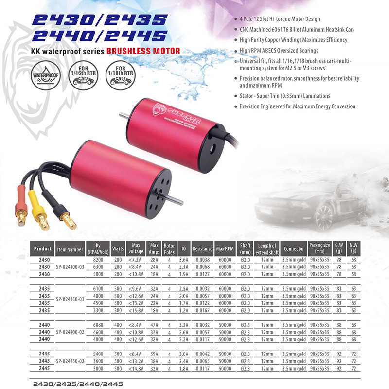 . Waterproof 2430 2435 2440 2445 2838 2845 Brushless Motor For Wtloys -