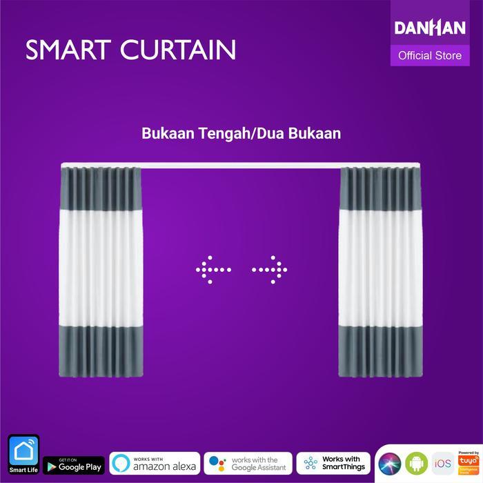 Rel Gorden Otomatis Smart Curtain Expandable 1.8-3.3 Meter, Curtain Adjustable, Gorden Tirai