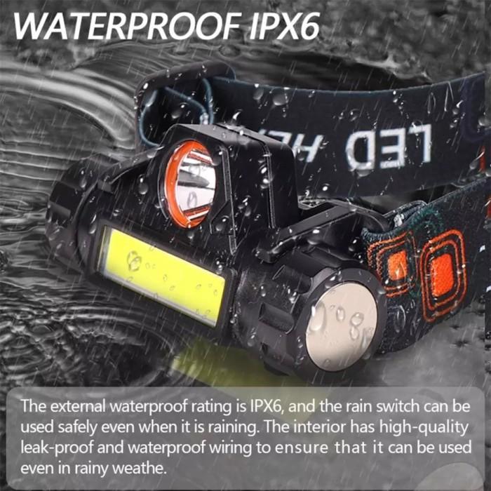 SENTER KEPALA MINI LED / HEADLAMP USB CHARGEABLE / HEADLAMP CAS