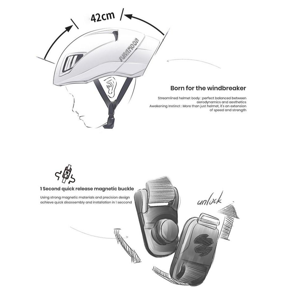 Helm Sunrimoon Tt-28 Starstream Roadbike Cycling Helmet Helm Sepeda