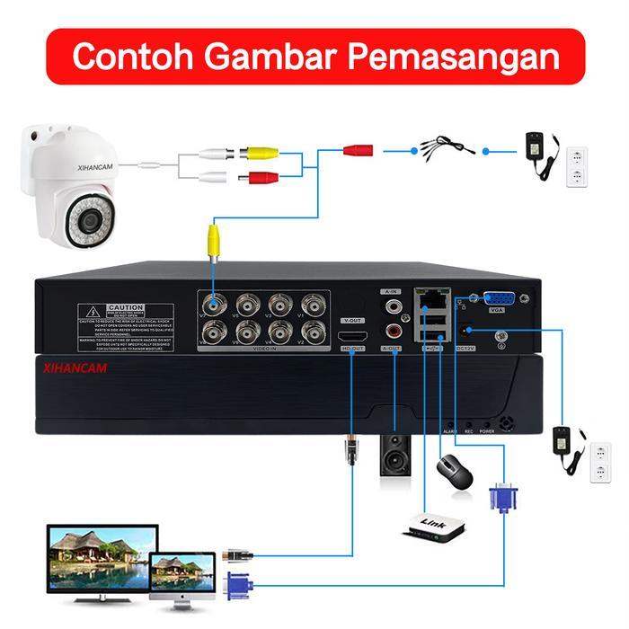 DISKON XIHANCAM 5MP Paket CCTV 8 Channel Kit Kamera CCTV Analog PTZ Audio Paket DVR CCTV 8CH Komplit