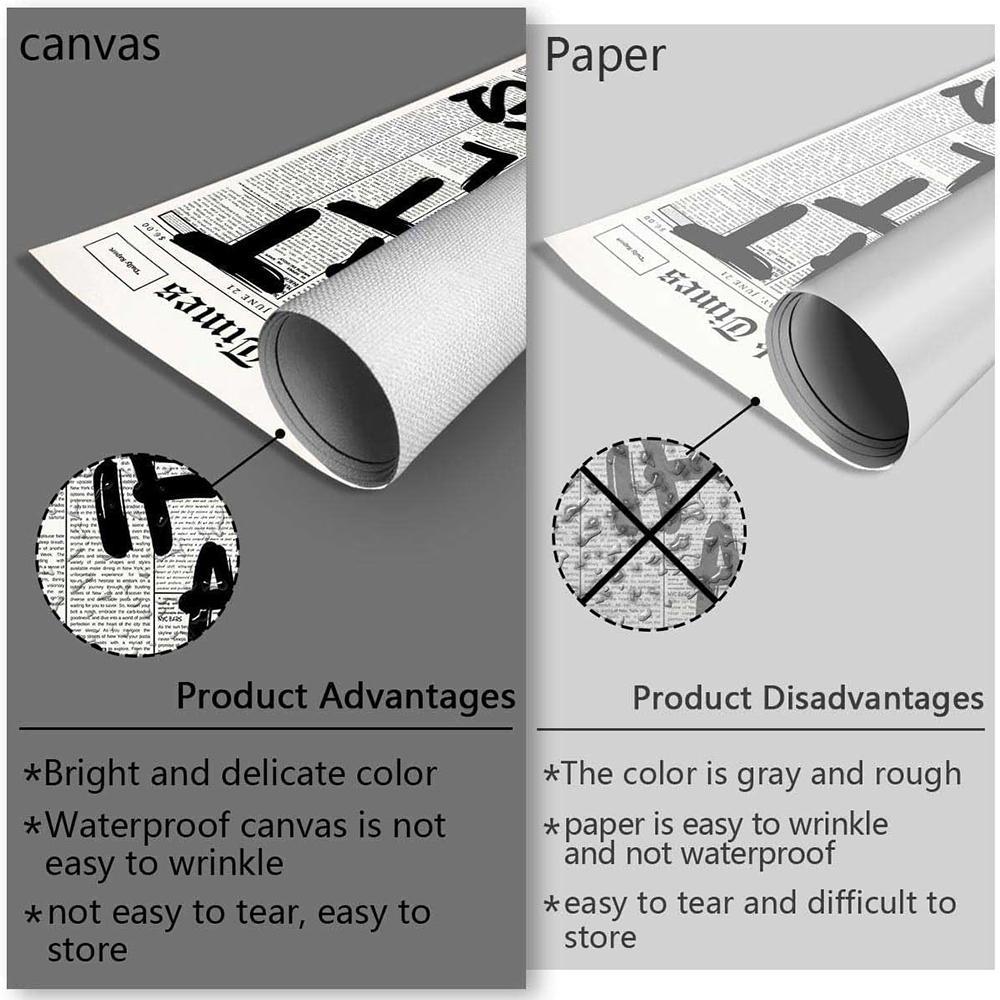 B-Beyonce Renaissance Singer Painting Calligraphy Canvas Poster: Crease Free Waterproof Durable All