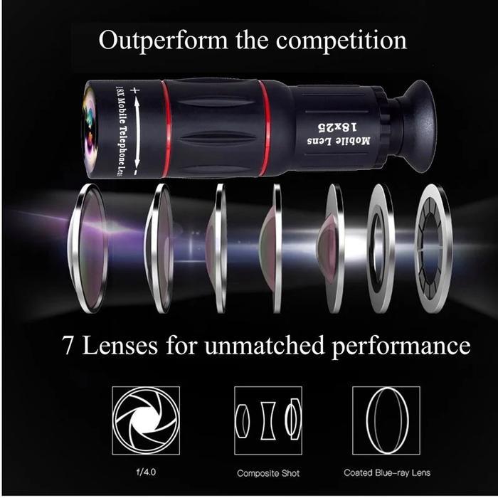 Lensa Telephoto Apexel 18X25 18X Zoom Lensa Apexel Apexel28X25 Tbk