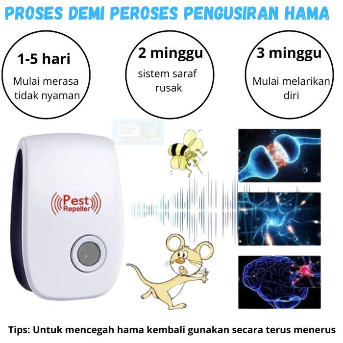` Pengusir Nyamuk Dan Tikus Ultrasonik Terlaris Produk Berkualitas