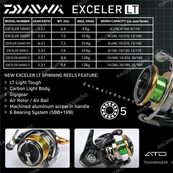 Reel Daiwa Exceler Lt #Garansiresmi