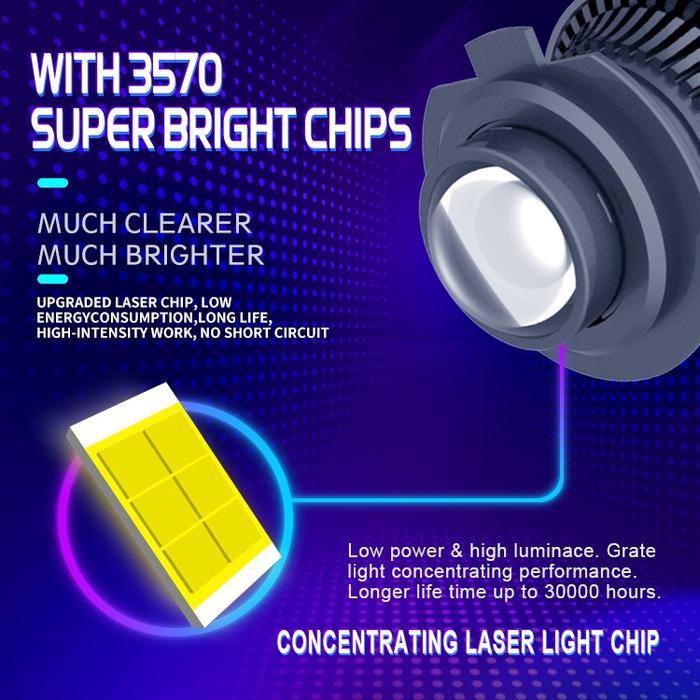 RTD Rayton Lampu Utama / Lampu Depan / Foglamp Mobil LED A80L