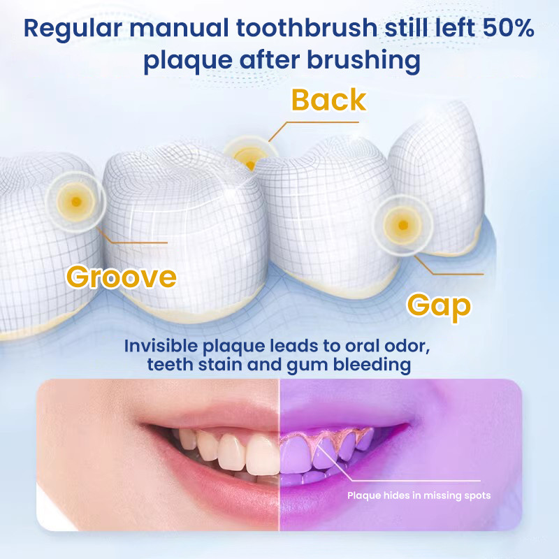 Oral-B iO Series 2 (iO2) Electric Toothbrush 3 Brushing Modes Rechargeable Adult Toothbrush Deep