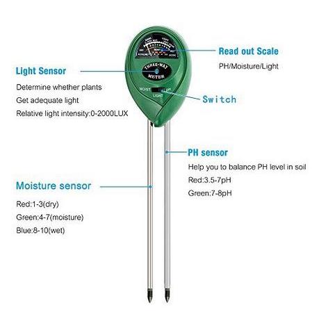 ALAT PENGUKUR UJI KUALITAS KADAR AIR PH SUHU KELEMBABAN TANAH AKURAT