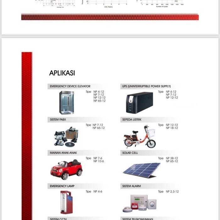 BIGSALE BATERAI AKI KERING YUASA 12V 7AH AKI KERING UPS YUASA NP7-12 12V 7AH
