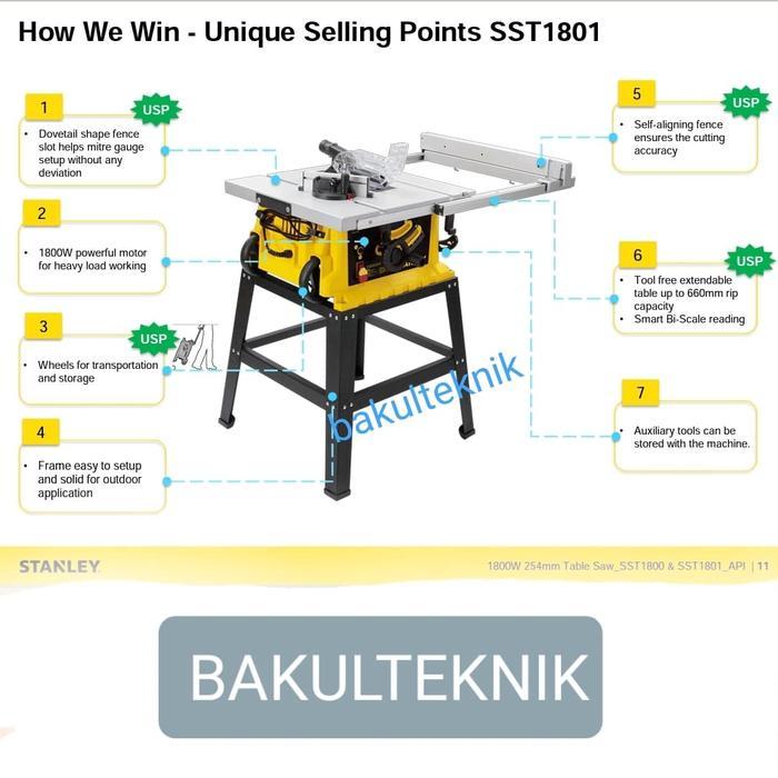 sintayanistore12 table saw stanley SST1801