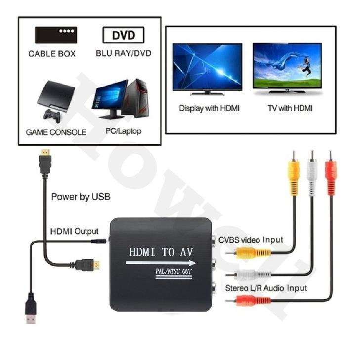 Converter HDMI to AV 3RCA - HDMI to Audio Video 3 RCA