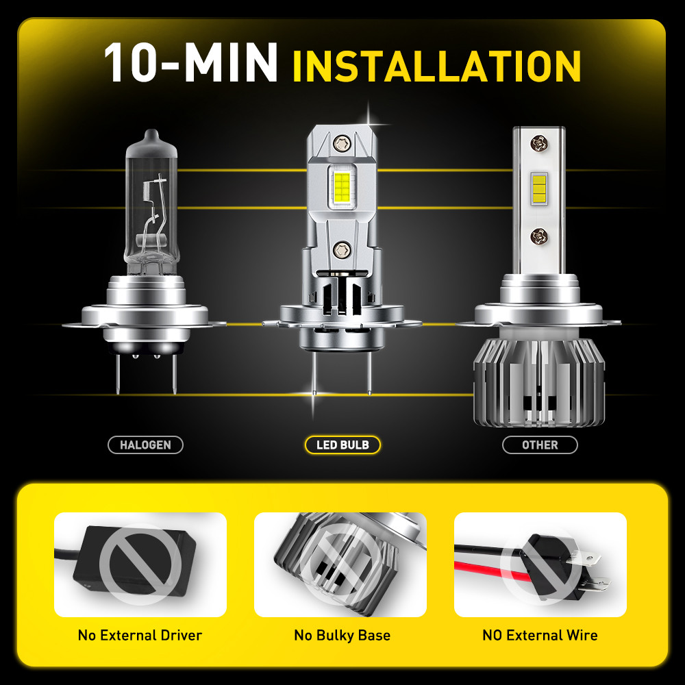 AUXITO 2Pcs Turbo H7 LED High Low Beam Headlamp Canbus Error Free Car Headlight H7 LED CSP Chip