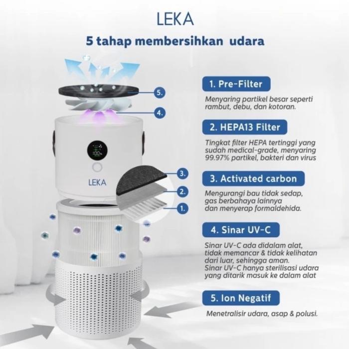 LEKA AP7809 Air Purifier Portable
