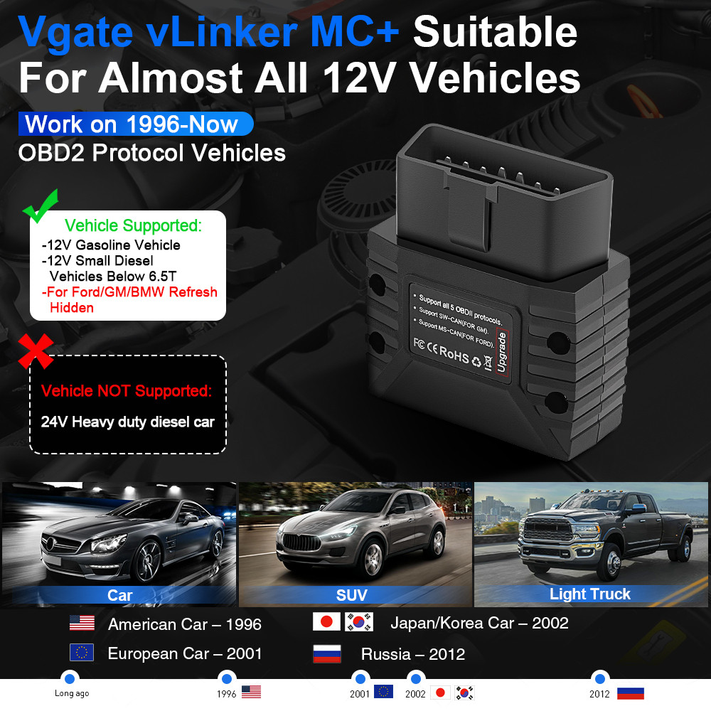 . Vgate Vlinker Mc + Elm327 V2.2 Bluetooth 4.0 Obd2 Scanner Obd 2 Wifi -