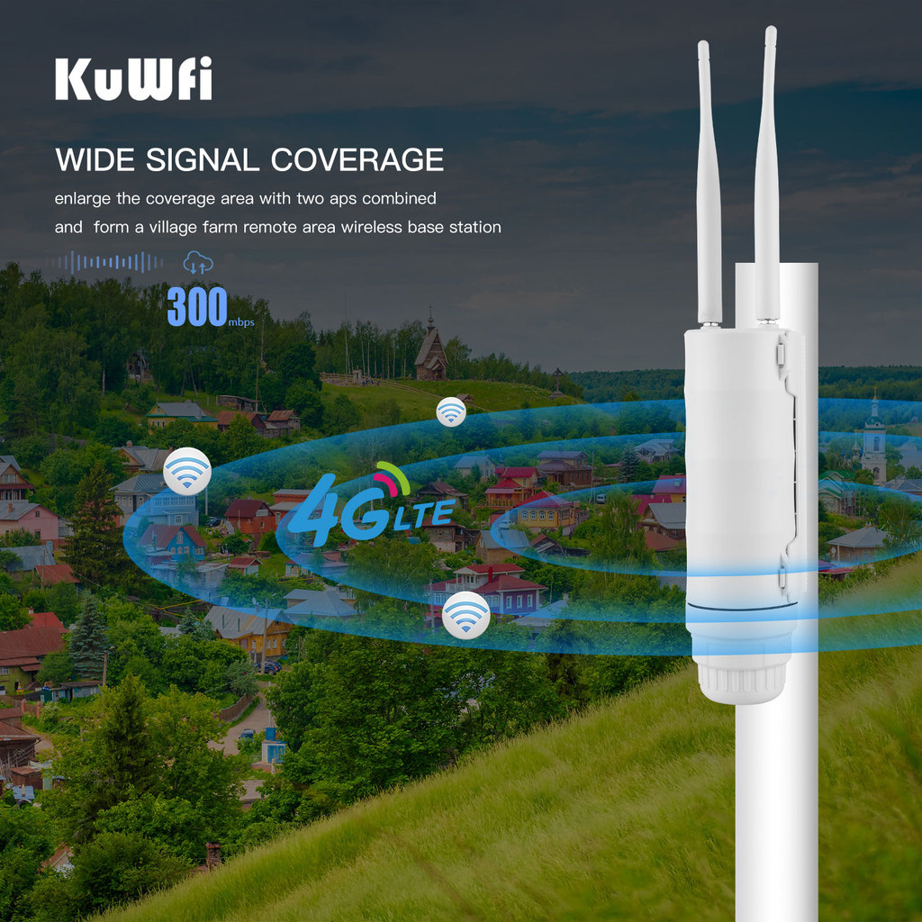 . Kuwfi 4G Lte Outdoor Wifi Router Waterproof 4G Sim Card Router Wide -