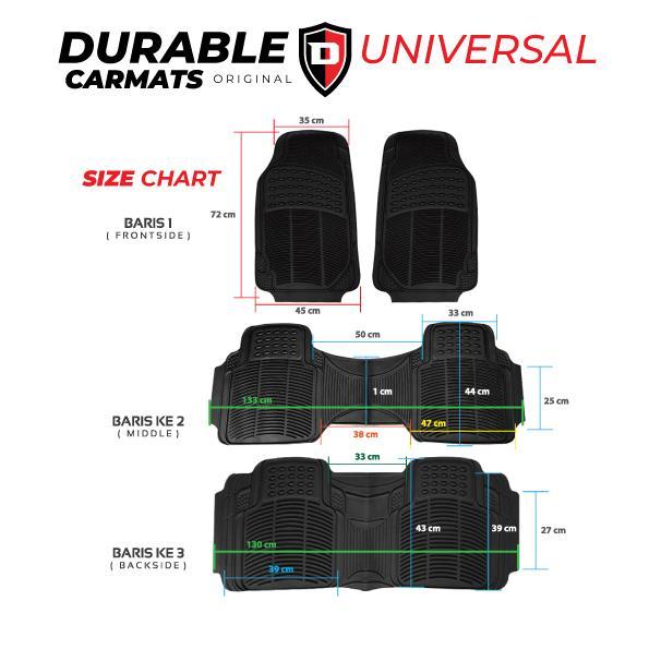 DAIHATSU LUXIO Karpet Mobil Karet PVC DURABLE Universal 4PCS BLACK