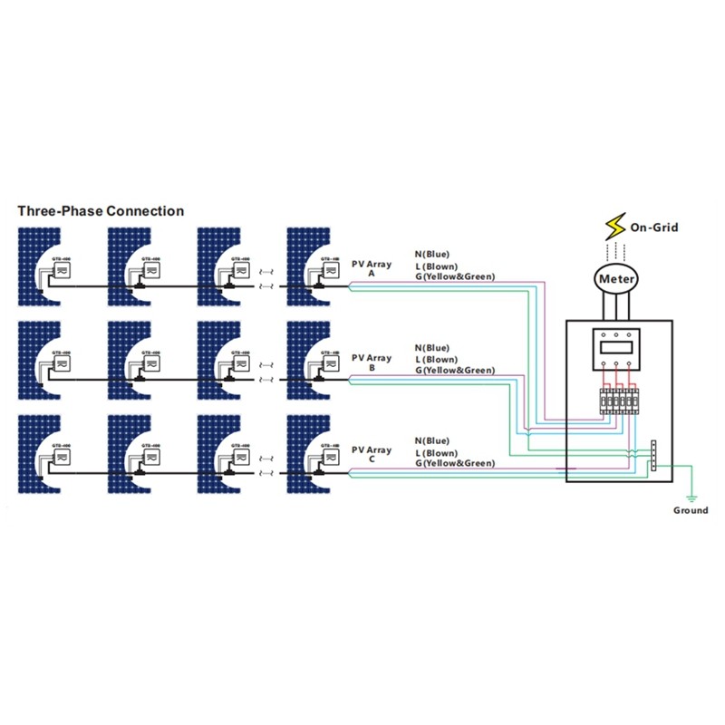 . Mini Inverter Grid Tie Pure Sine Wave On Grid Mini Solar Inverter -