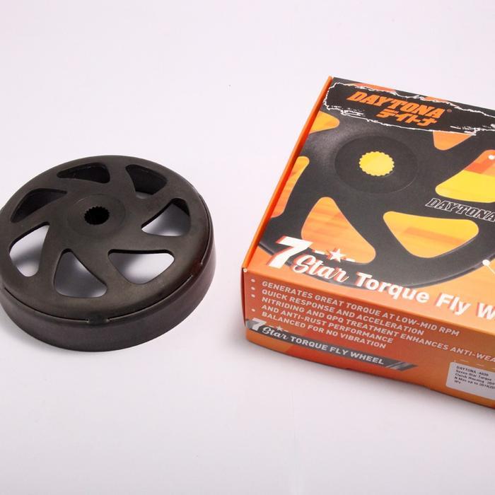 Mangkok Kampas Ganda Daytona - Nmax Lama #4839