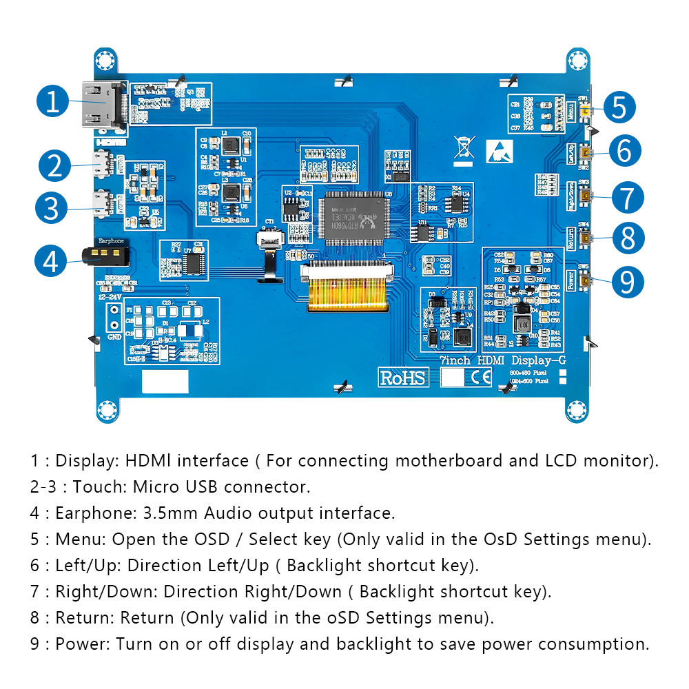 . Ips 7Inch Screen Aida64 Lcd Display Mini Pc Touch Hdmi Module 1024 X -