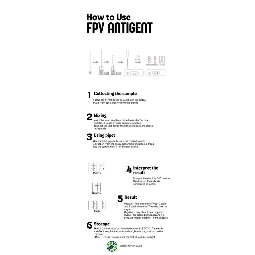 FELINE PANLEUKOPENIA VIRUS (FPV) TEST KIT KUCING
