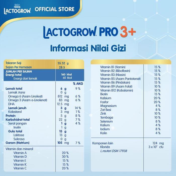 Lactogrow 3+ 1 Kg / Susu Lactogrow 3+ 1 Kg