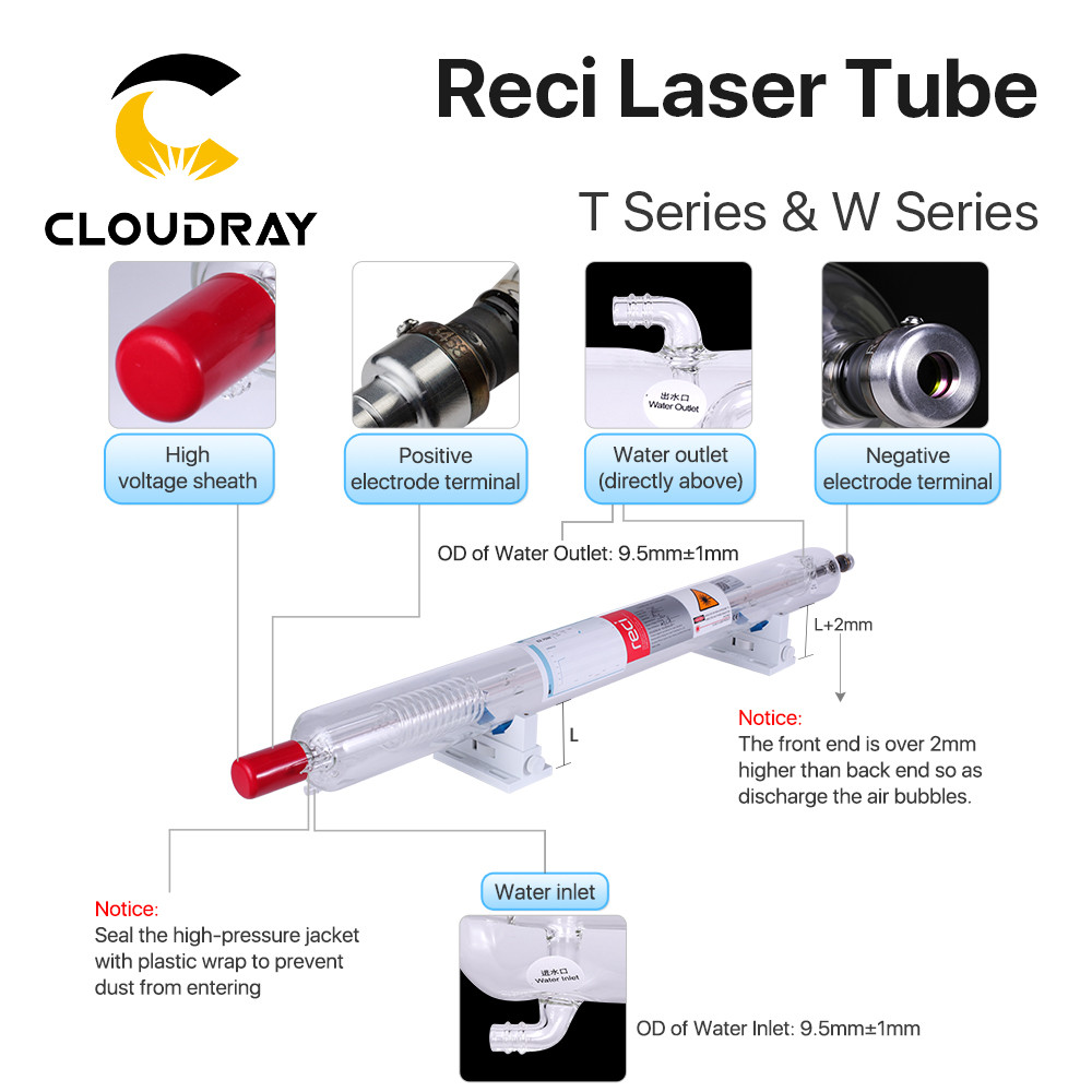 . Cloudray Reci W2/T2 90W-100W Co2 Laser Tube Wooden Box Packing Dia. -