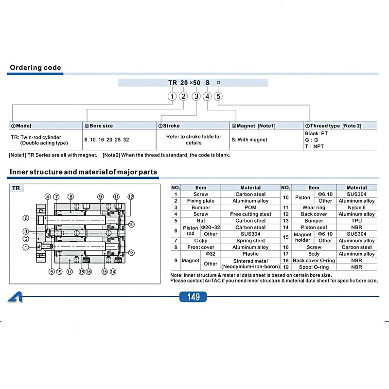 Airtac Twin-Rod Cylinder- Tr Series