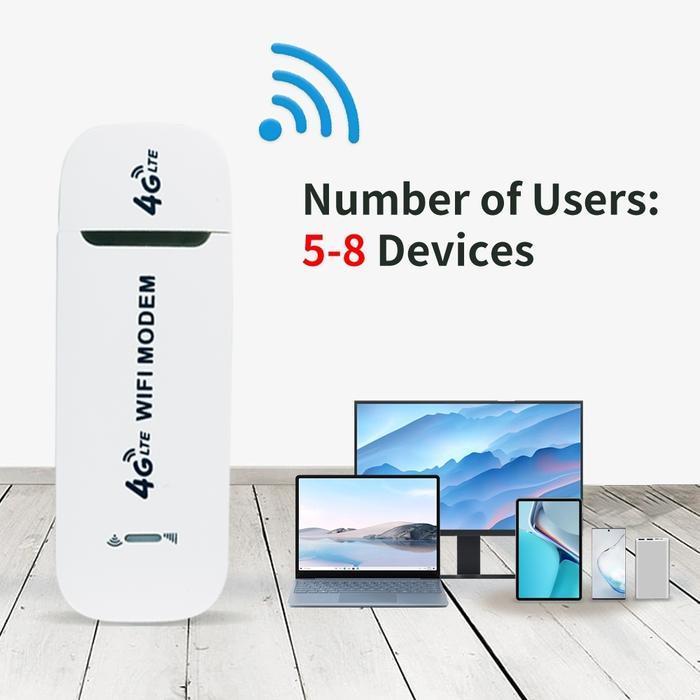 Modem Wifi 4G All Operator Sim Card 150 Mbps Portable