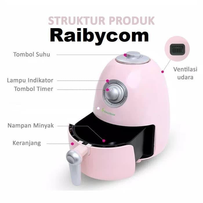 HOME & HOME AIR FRYER ALAT GORENG MEMASAK TANPA MINYAK ORIGINAL LEJEL