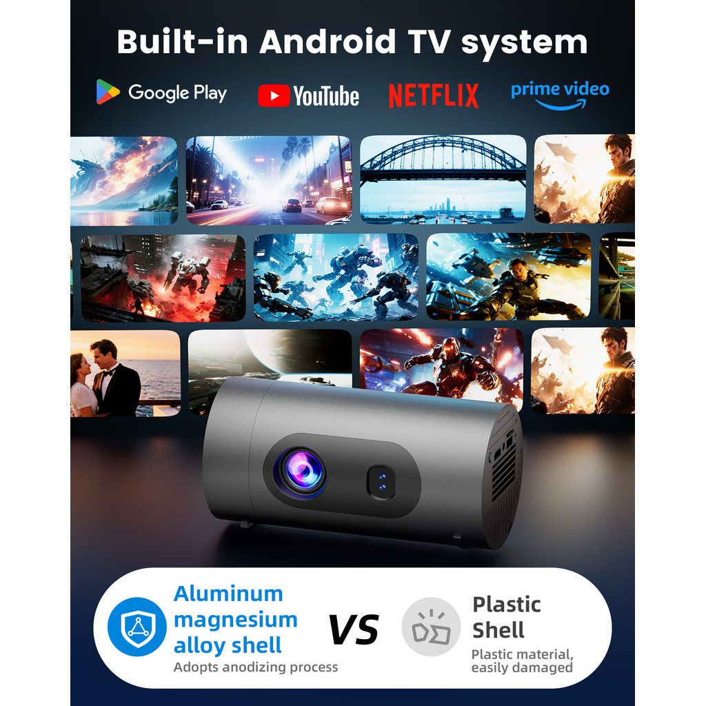 Newest Home Projector Q8 Mini Android 13 WIFI 6 With Speakers Portable Cinema Outdoor Projector