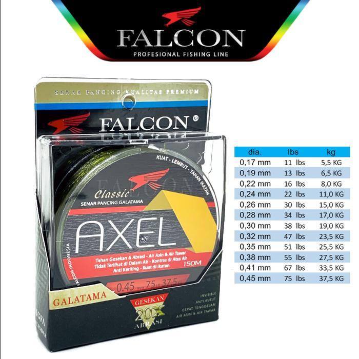 Senar Pancing Falcon Axel 150 Meter