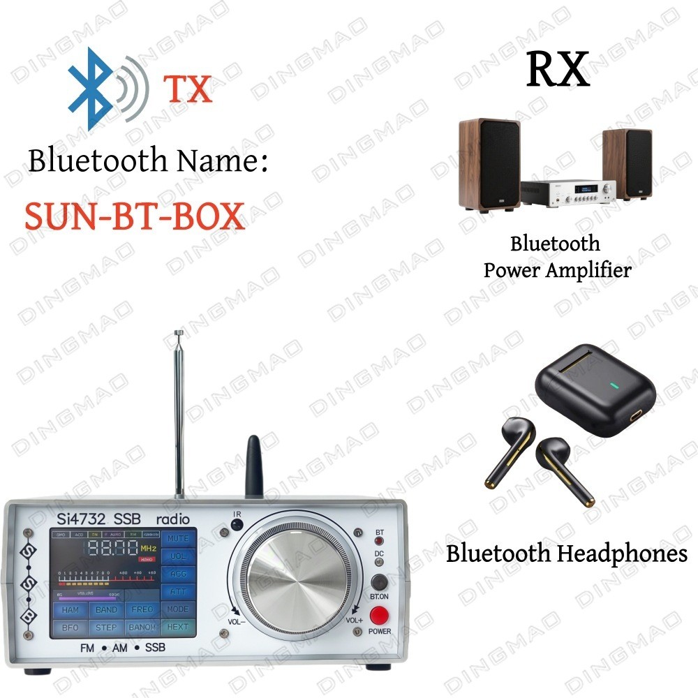 Stereo Desktop Radio SSB Radio Reception, Global FM Band, Bluetooth Transmitter Remote Control