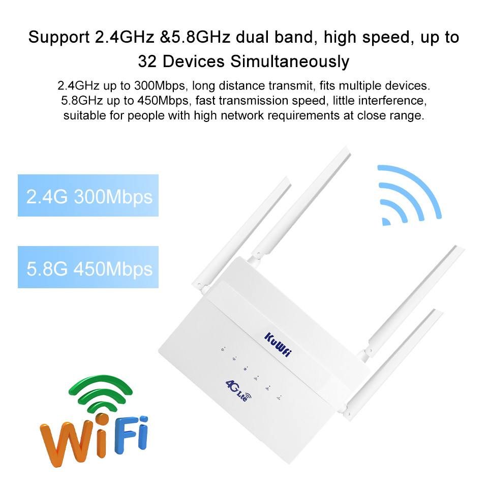 . Kuwfi 4G Lte Wireless Wifi Router 3G 4G Sim Wifi Router 2.4G 5.8G -
