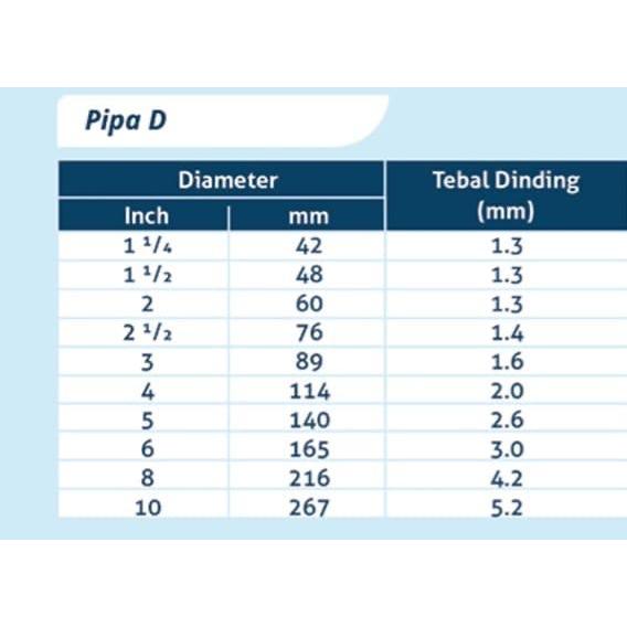 tahumar99 Pipa PVC Alderon