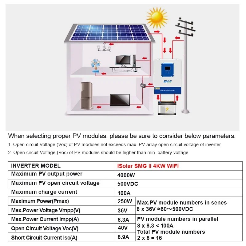 " Easun Powland Hybrid Solar Inverter 4Kw 2Kw Pure Sine Inverter 24V 12V Solar Inverter "