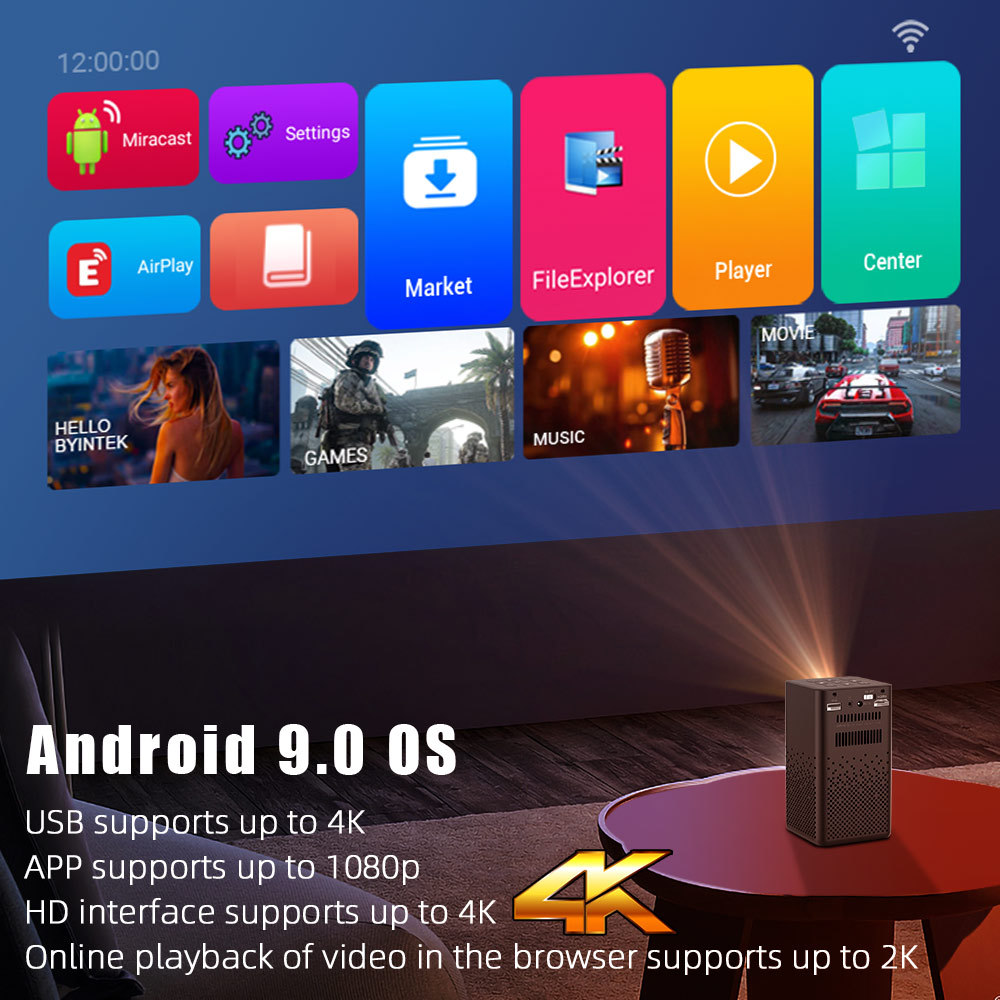 . Byintek P20 3D 4K Cinema 1080P Smart Android Wifi Led Dlp Home -
