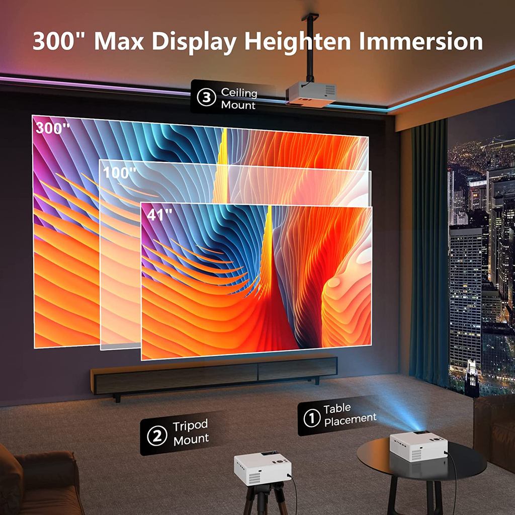 . Yersida Projector P3 Smart Tv 1080P Wifi Projector Native 10000 -