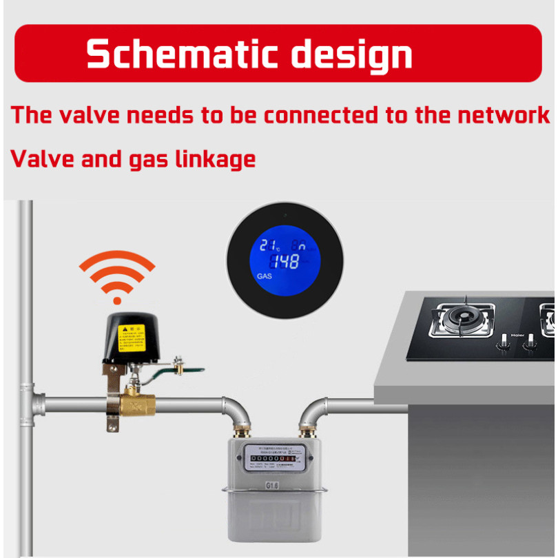 . Tuya Wifi Natural Gas Sensor Combustible Gas Leak Detector Smart Home -