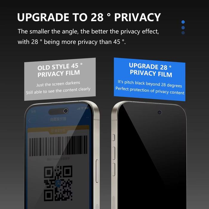 Ultra Screen Fit Easy to Install Tempered glass Anti SPY HD Clear for iPhone