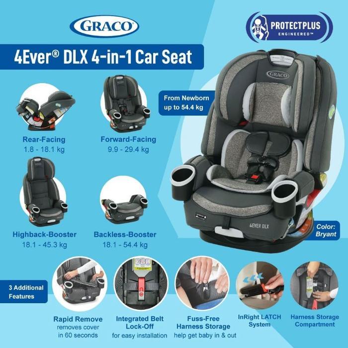 DISKON Carseat Graco 4ever Dlx 4 IN 1 Car Seat Kursi Mobil Anak Bayi ISOFIX
