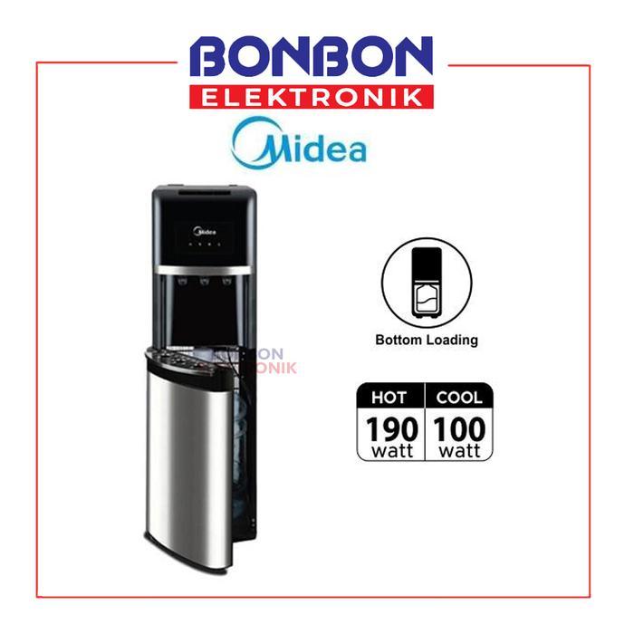 ` Midea Dispenser Galon Bawah YL1567B / YL 1567B Kompressor Low Watt