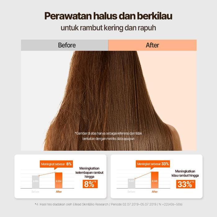 PERFECT SERUM ORIGINAL 80ML - HAIR SERUM UNTUK RAMBUT RUSAK