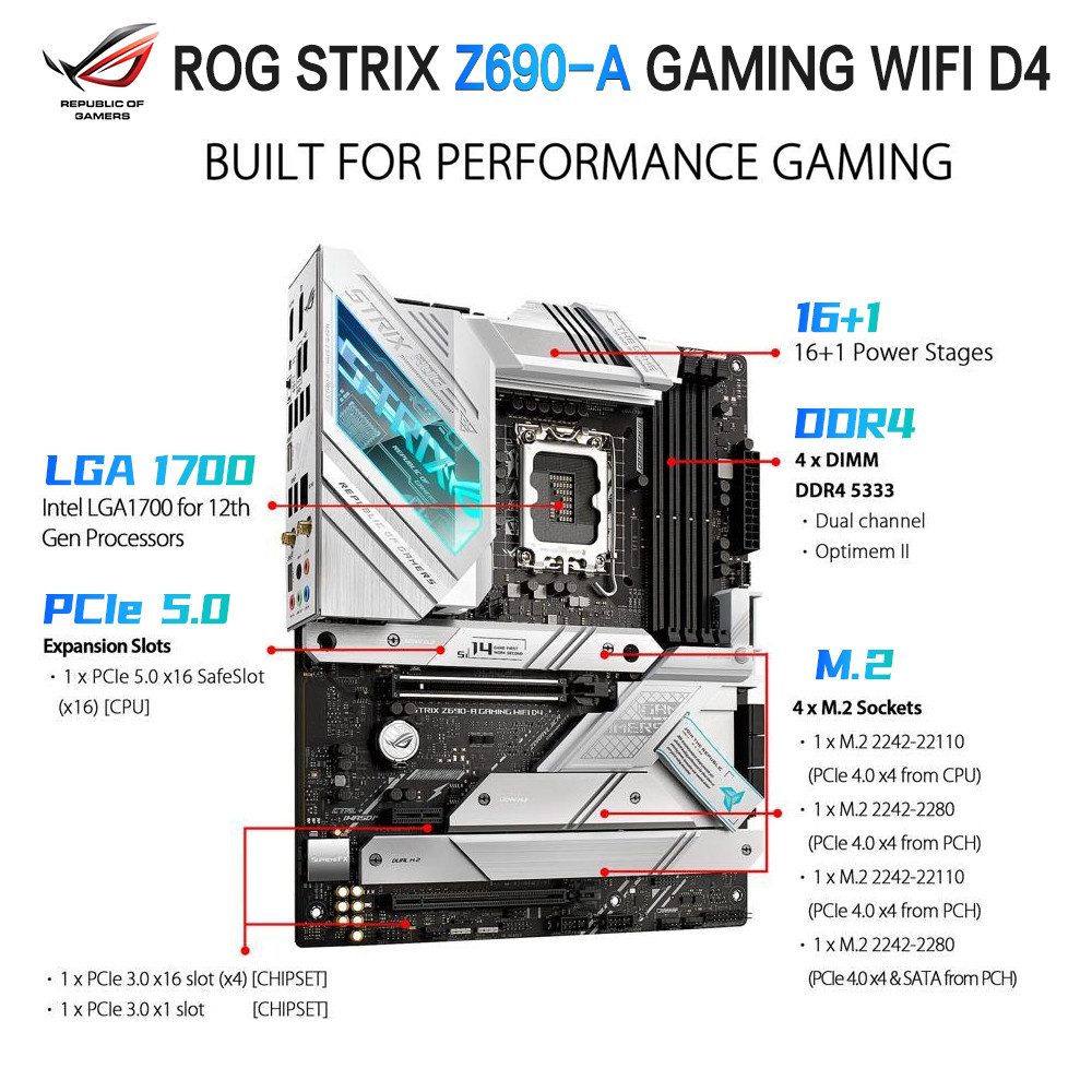 . Asus Intel Z690 White Motherboard Rog Strix Z690-A Gaming Wifi Ddr4 -