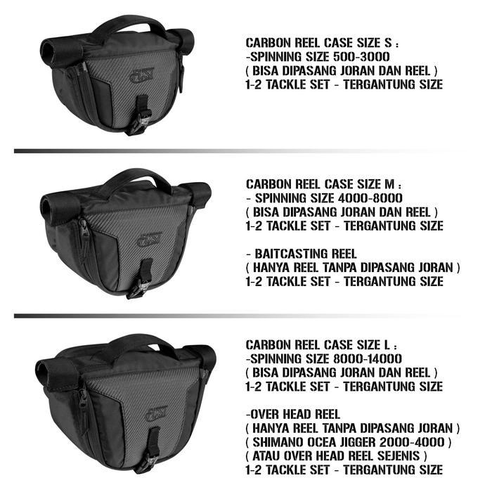Carbon Case Tas Pancing Medium Hard Case Tas Reel Pancing Terlaris