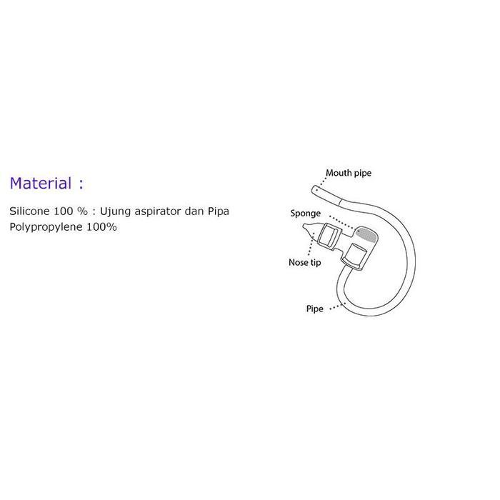 Nasal Aspirator Baby Safe Nas01 Nas02 Nas03, Penyedot Ingus Bayi, Sedotan Ingus, Pembersih Telinga