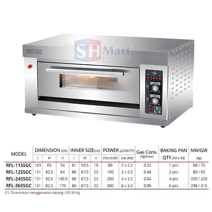 Premium Oven Gas Baking Roti Getra 2 Loyang Stainless Rfl-12Ssgg / Rfl 12Ssgg Garansi Resmi (Medan)