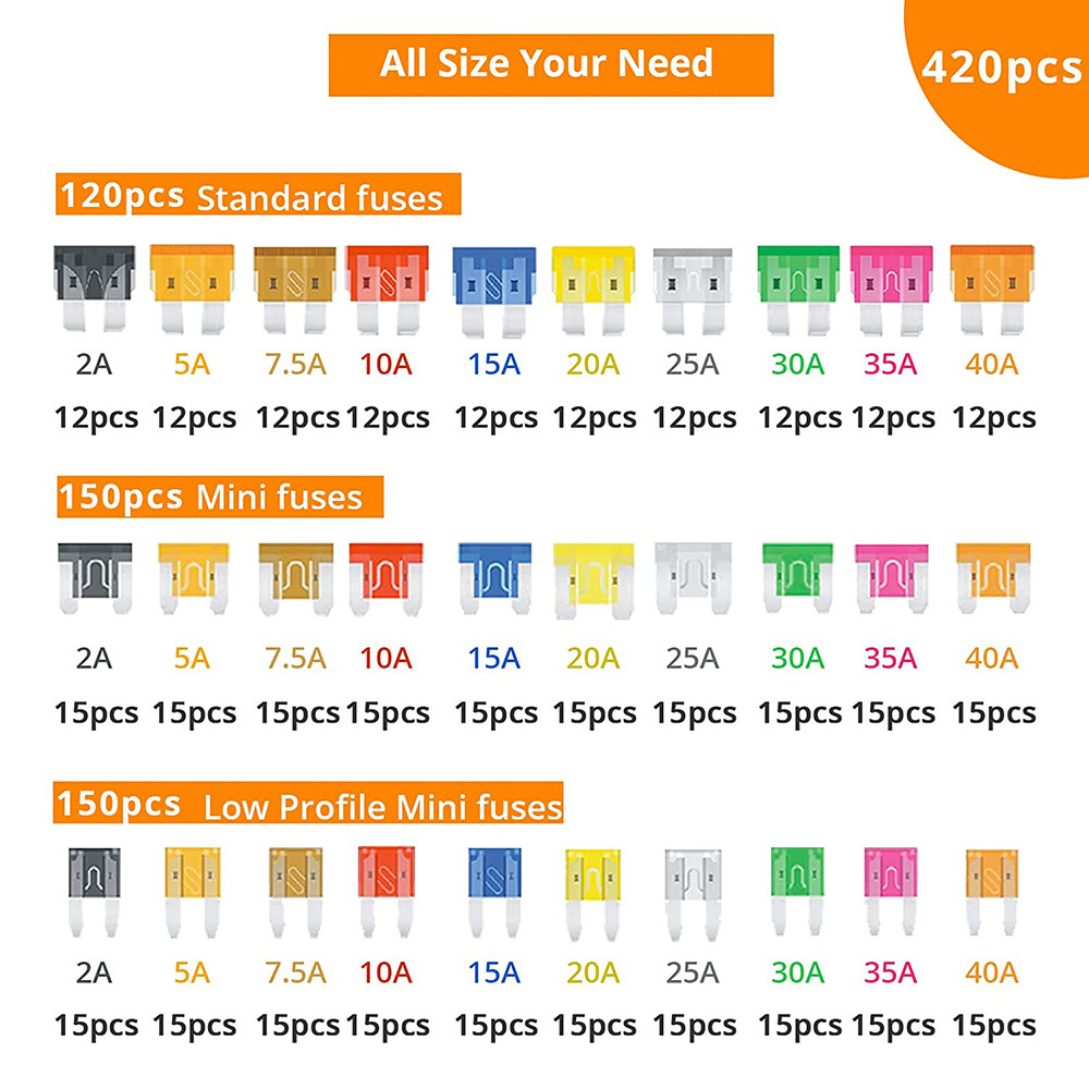 435pcs Blade Fuse Kit - Standard, Mini, Low Profile Mini with Fuse Tester + Fuse Puller+16 Gauge