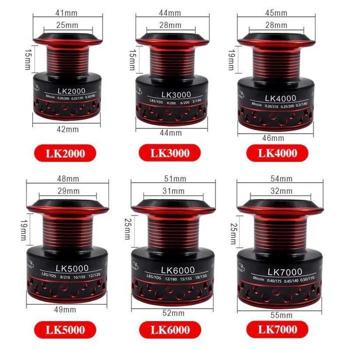 Lumire// Reel Pancing Spinning 13 Ball Bearing Gold Sharking Lk5000